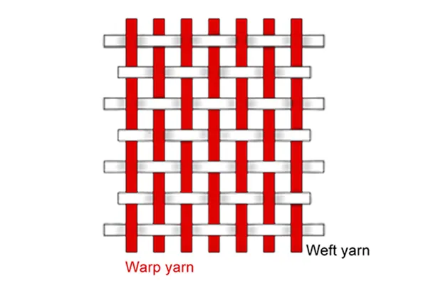 Woven