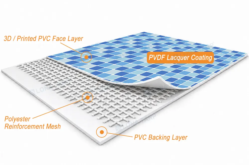 printed-pvc-pool-liner-layer-structure